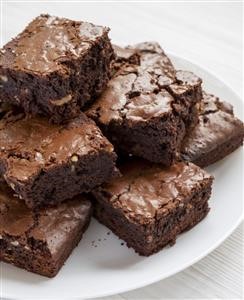 Keto Meals in One Day